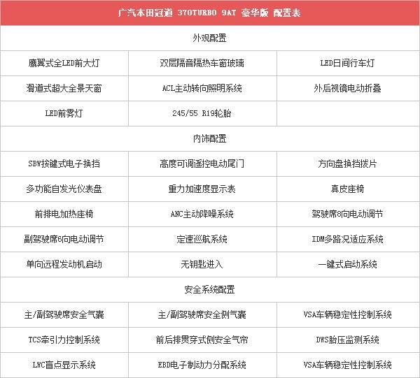 佳 30万左右精品SUV推荐爱游戏app体育动力舒适性双(图17)