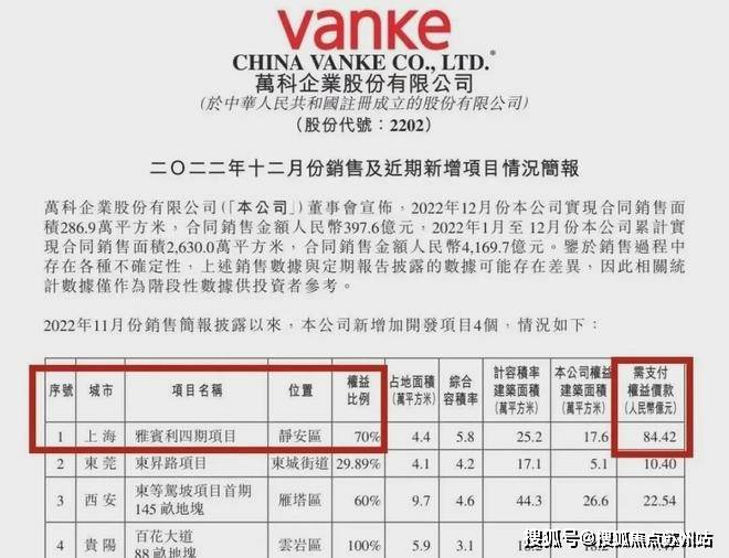 站-2025楼盘评测_​万科·中興傲舍售楼处样板间价格户型ayx爱游戏体育网页版入口万科·中興傲舍(售楼处)首页网(图12)