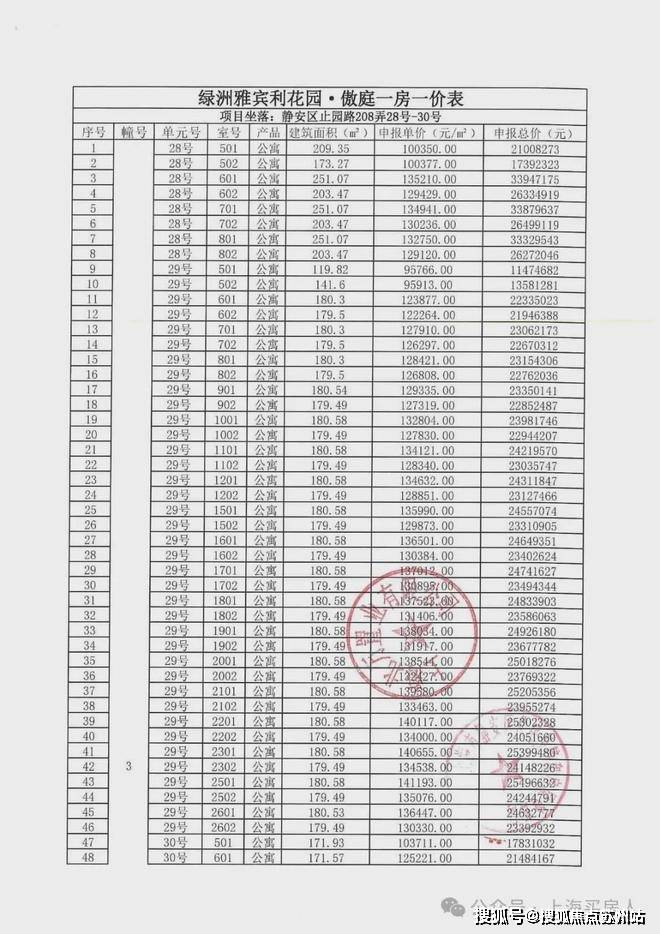 站-2025楼盘评测_​万科·中興傲舍售楼处样板间价格户型ayx爱游戏体育网页版入口万科·中興傲舍(售楼处)首页网(图22)